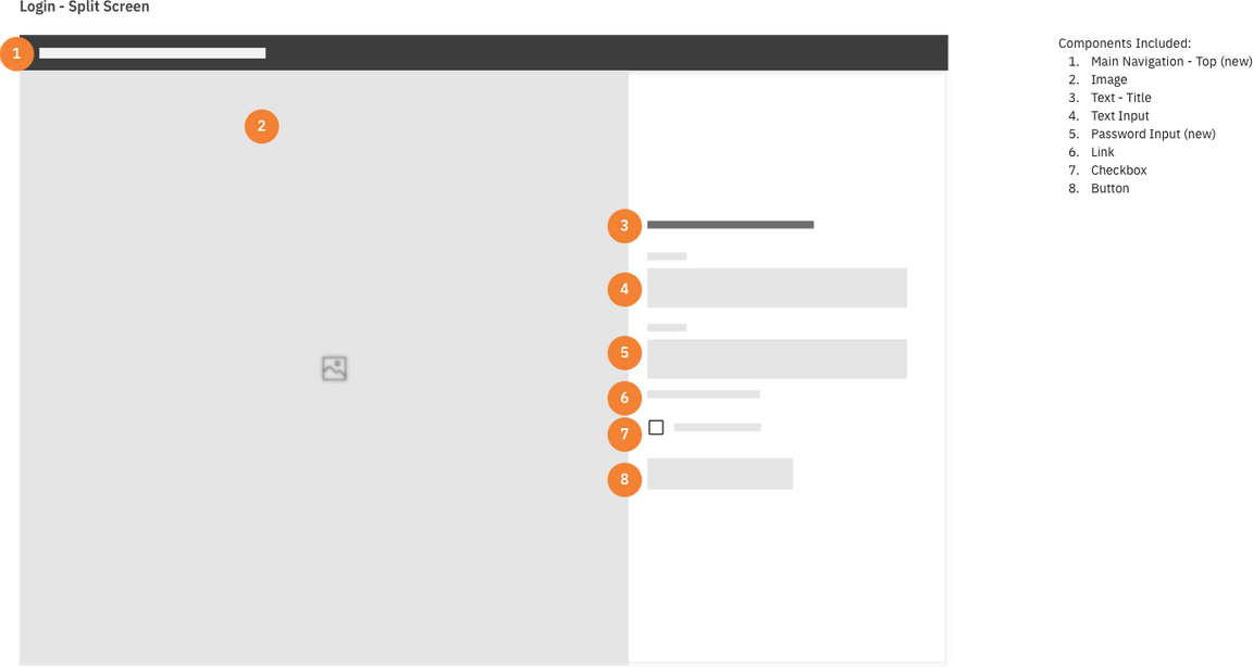 Wireframe of right-sided login form