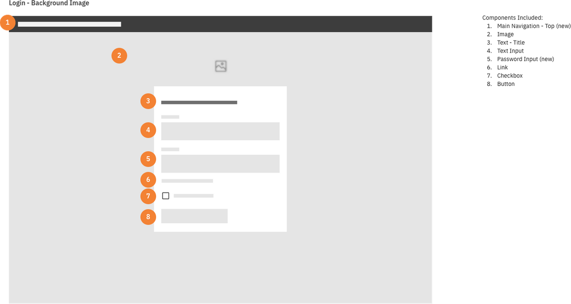 Wireframe of a centered login form