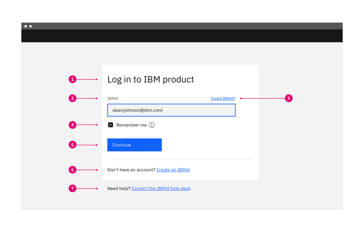 Anatomy of a login page