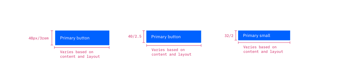 Structure for a primary button