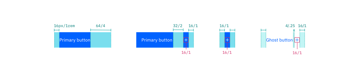 Structure for a primary button